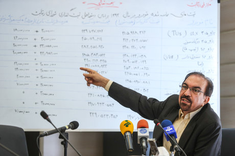 واکنش شیوا به انحصاری شدن واردات خودرو